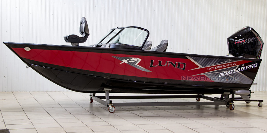 Lund Crossover XS 1875