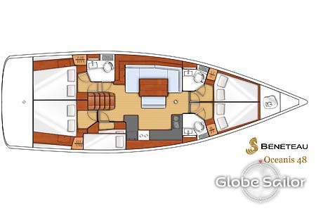 Beneteau Oceanis 48