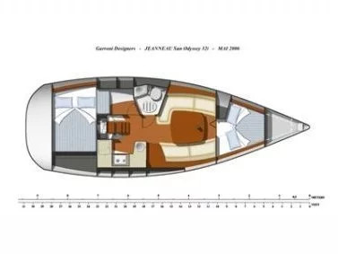 Jeanneau Sun Odyssey 32i