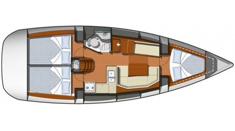 Sun Odyssey 36i
