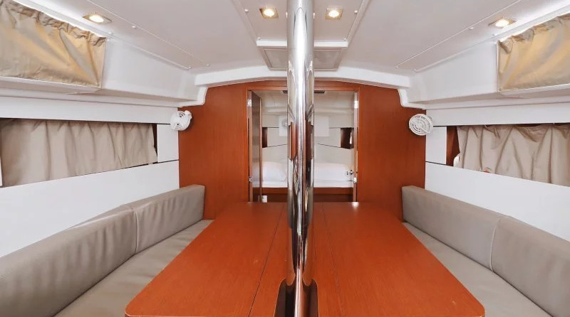 Beneteau Oceanis 35.1