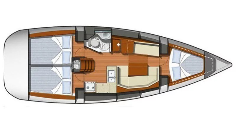 Sun Odyssey 36i