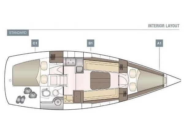 Dehler 32