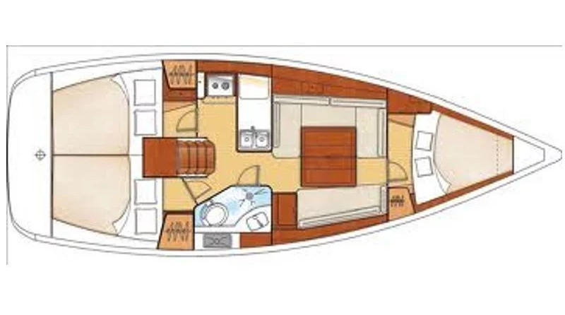 Beneteau Oceanis 34