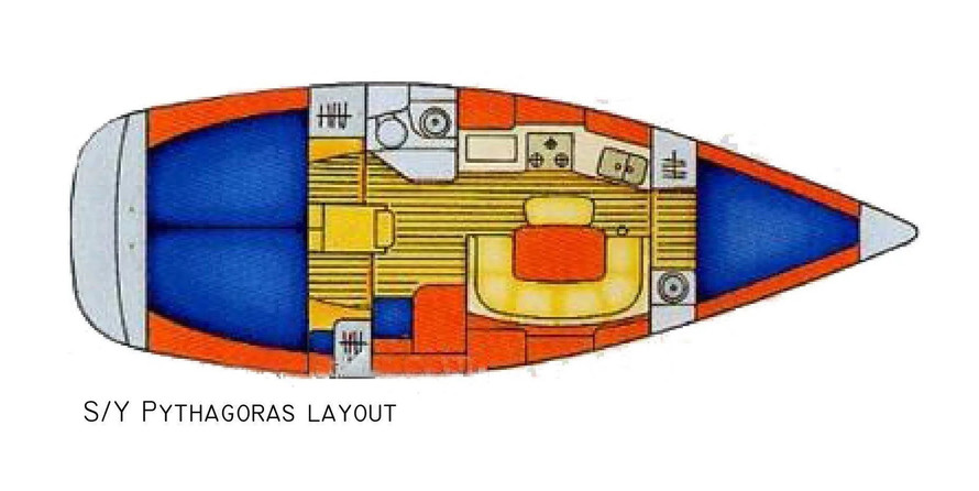 Jeanneau Sun Odyssey 36.2