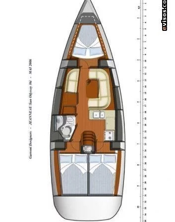 Sun Odyssey 36i