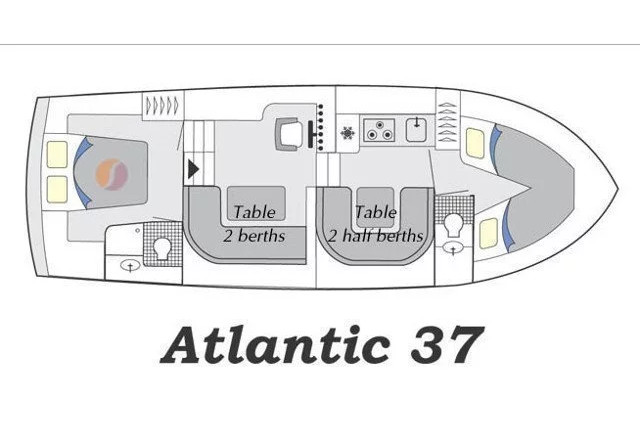 Atlantic 37
