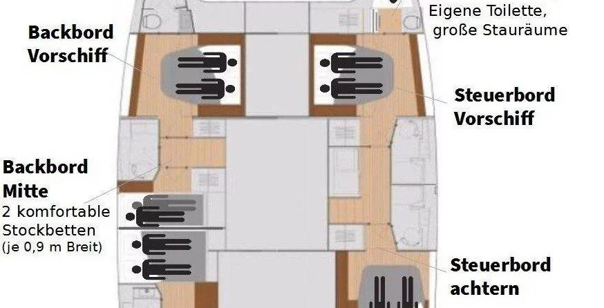 Fountaine Pajot Saona 47
