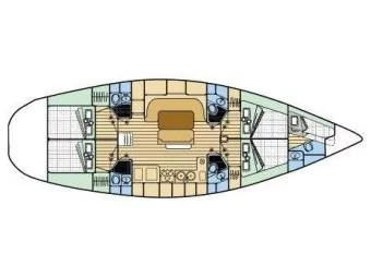 Beneteau Oceanis 510