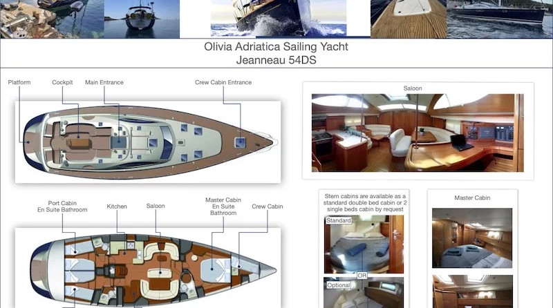 Jeanneau Sun Odyssey 54 DS