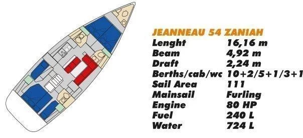 Jeanneau 54
