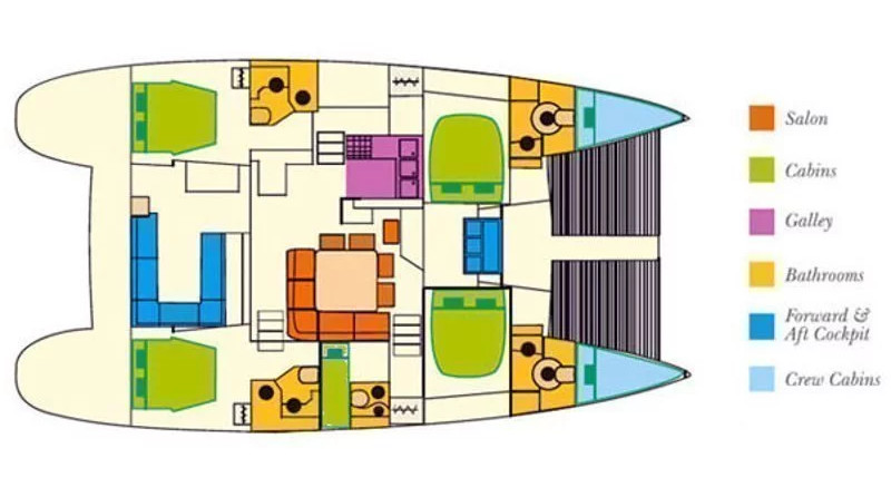 Lagoon 500