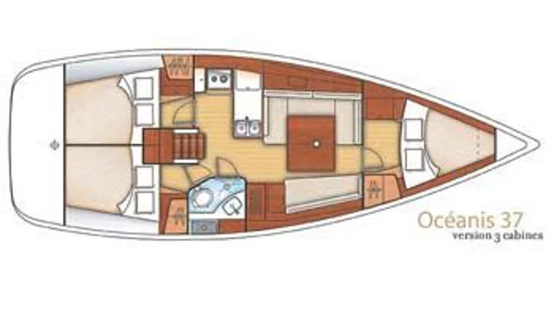 Beneteau Oceanis 37
