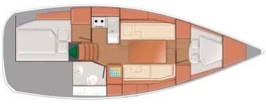 Jeanneau Sun Odyssey 319