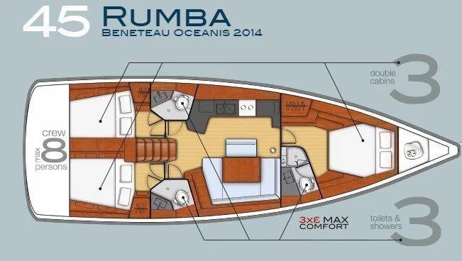 Oceanis 45 (3 cabins)