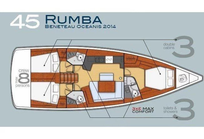 Oceanis 45 (3 cabins)