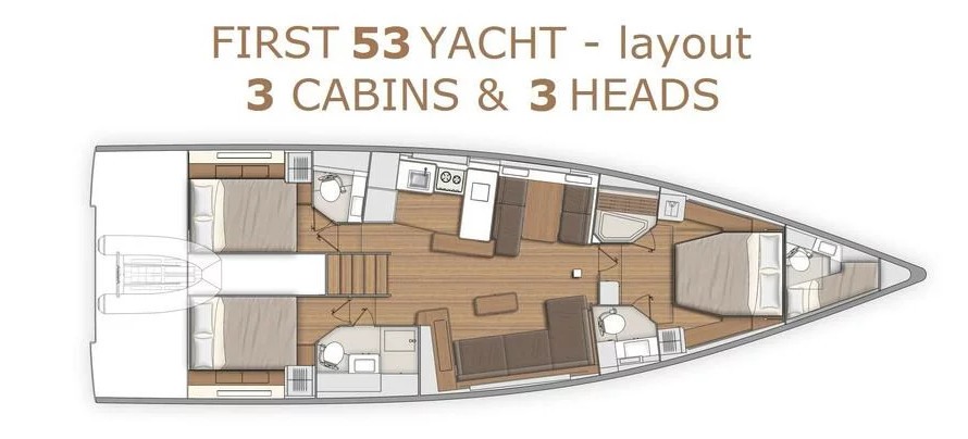 Beneteau FIRST YACHT 53