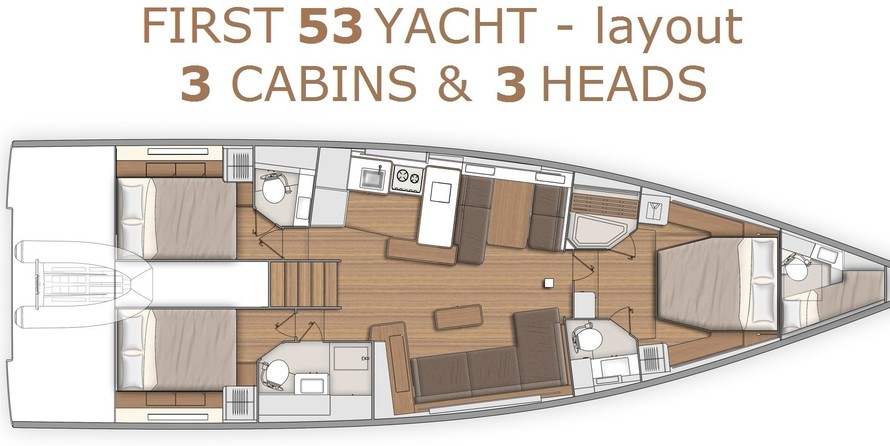 Beneteau FIRST YACHT 53