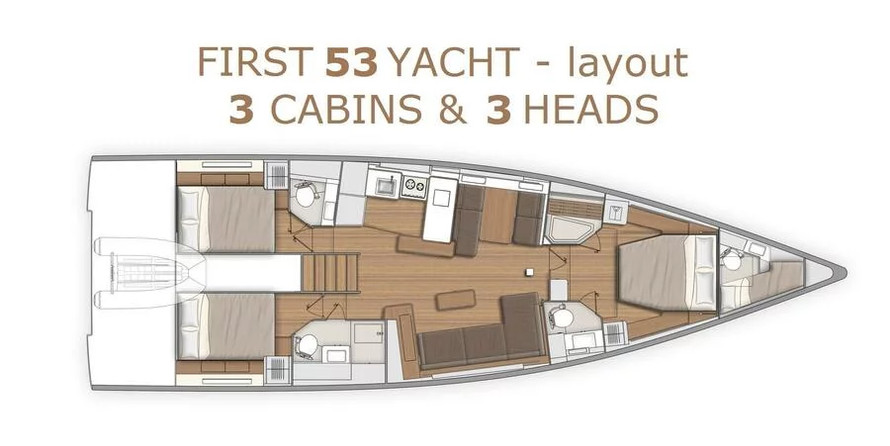 Beneteau FIRST YACHT 53