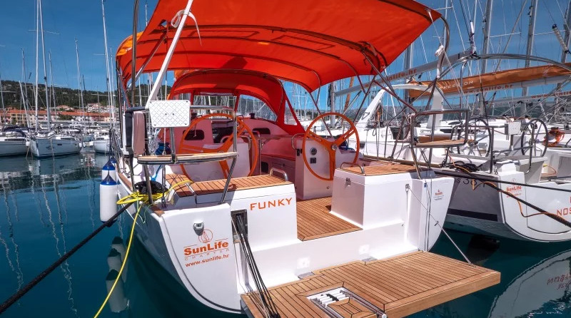 Elan Impression 40.1