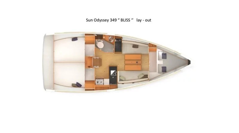 Jeanneau Sun Odyssey 349