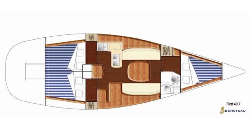 Beneteau First 40.7