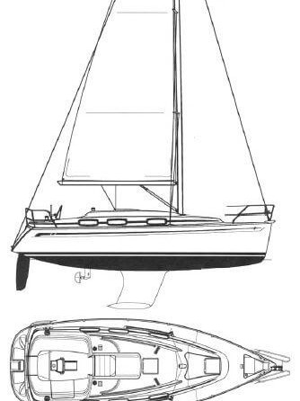 Bavaria 30 Cruiser