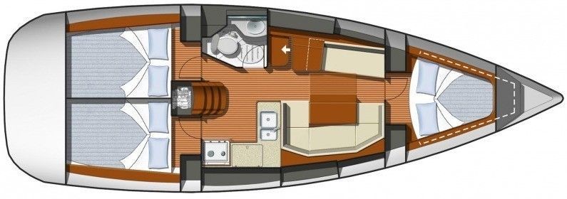 Jeanneau Sun Odyssey 36