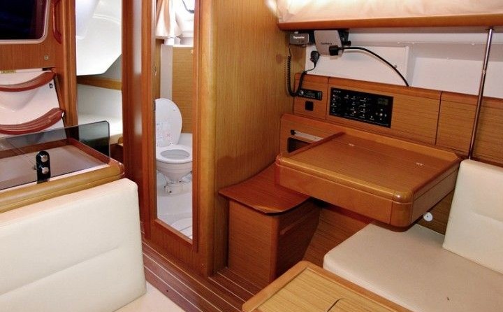 Jeanneau Sun Odyssey 36