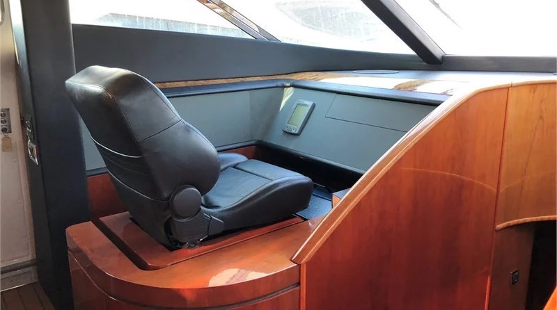 Fairline 74 Squadron