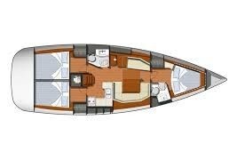 Jeanneau Sun Odyssey 42
