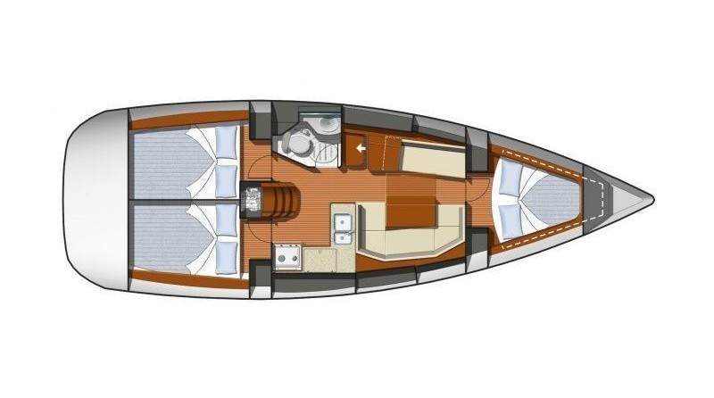 Jeanneau Sun Odyssey 36