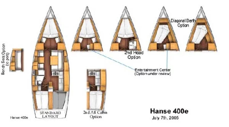 Hanse 400