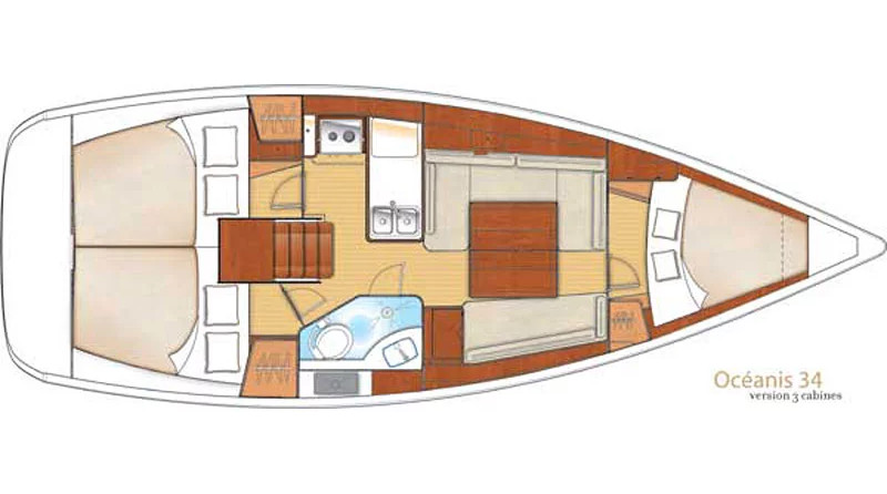 Beneteau Oceanis 34
