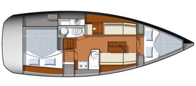 Jeanneau Sun Odyssey 33