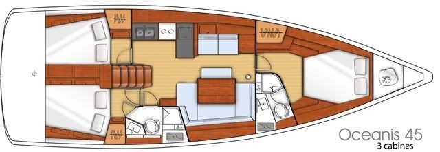 Beneteau Oceanis 45