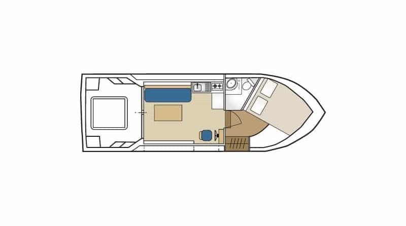 Riviera 750