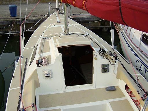 Ranger boats r 70 sport rio