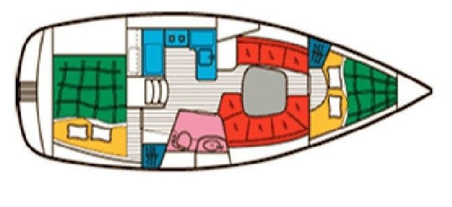 Beneteau Oceanis Clipper 331