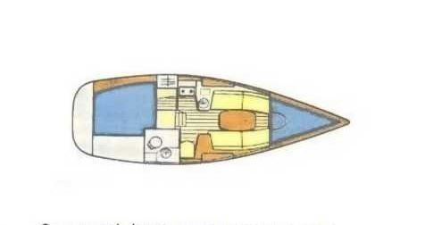 Jeanneau Sun Odyssey 28.1