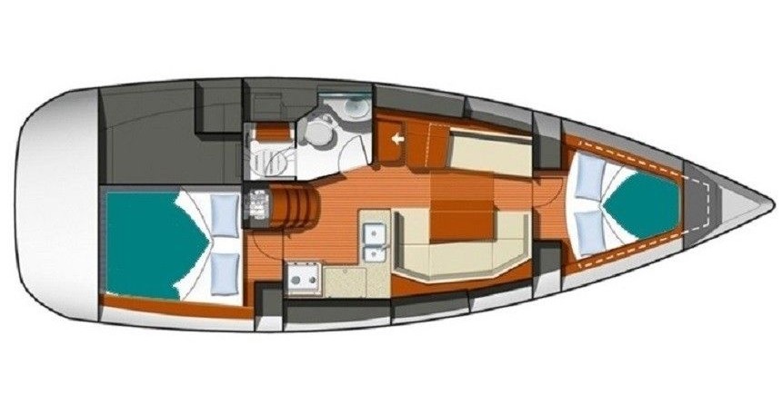 Jeanneau Sun Odyssey 36
