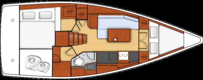 Beneteau Oceanis 35.1