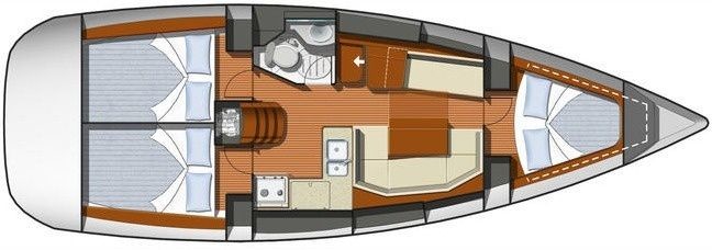 Jeanneau Sun Odyssey 36