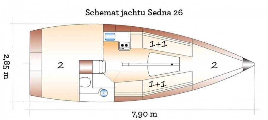 Sedna 26 swing keel