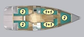 Northman Maxus 33.1 RS