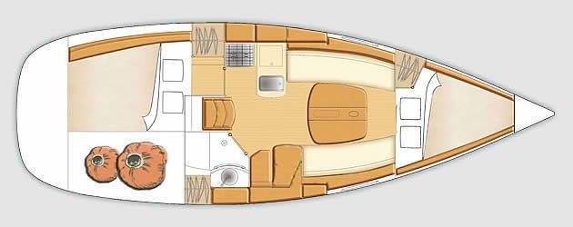 Beneteau First 31.7