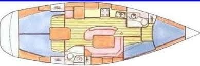Jeanneau Sun Odyssey 42