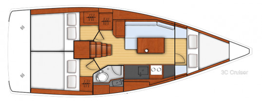 Beneteau Oceanis 35