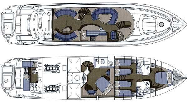 Sunseeker Manhattan 74