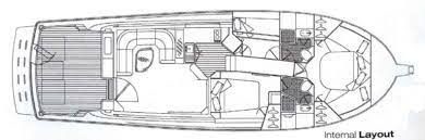 Riviera 48 Offshore Express